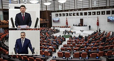 TBMM’nin 2026 yılı bütçesi Genel Kurul’da kabul edildi