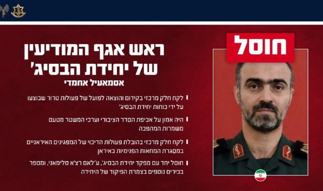 İran’da suikast iddiası: Besic istihbarat komutanı öldürüldü