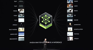 NVIDIA NIM ücretsiz oldu: Hermes Agent ve MiniMax 2.7 desteğiyle büyük fırsat